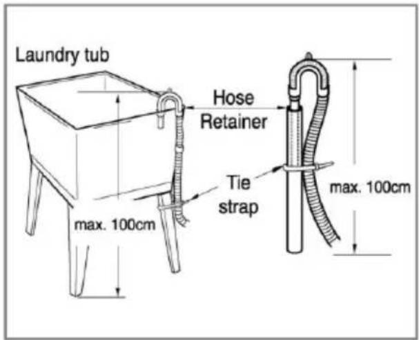 Laundry tub Hose Retainer Tie strap max. 100cm max. 100cm