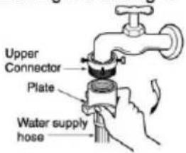 Upper Connector Plate Water supply hose