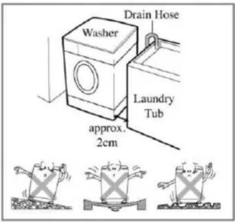 Washer Drain Hose Laundry Tub approx. 2cm