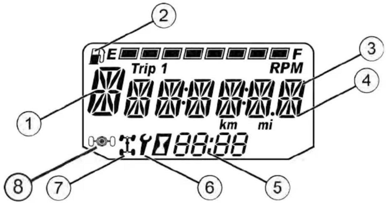 POLARIS RZR Trail S 900 Premium (2020) - RIDER INFORMATION CENTER - 1