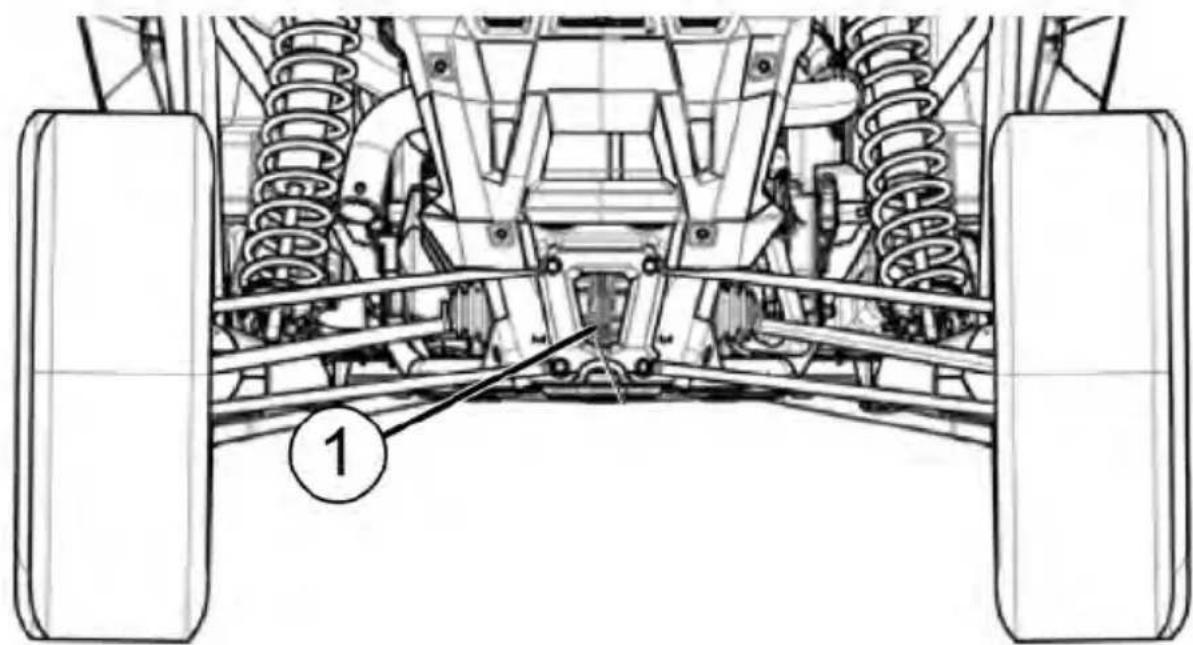 POLARIS RZR Trail S 900 Premium (2020) - FLUID CHECK - 1