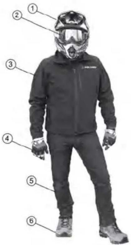 POLARIS RZR Trail S 900 Premium (2020) - RIDER COMFORT - 1