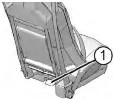 POLARIS RZR Trail S 900 Premium (2020) - SEAT REMOVAL - 1