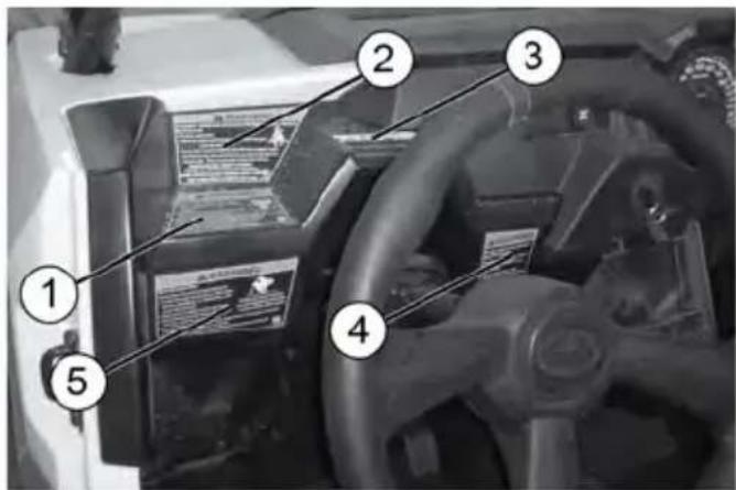 POLARIS RZR Trail S 900 Premium (2020) - SAFETY LABELS AND LOCATIONS - 1
