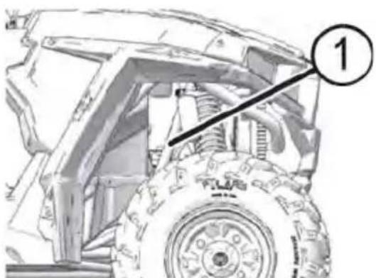 POLARIS RZR Trail S 900 Premium (2020) - VEHICLE IDENTIFICATION NUMBERS - 2