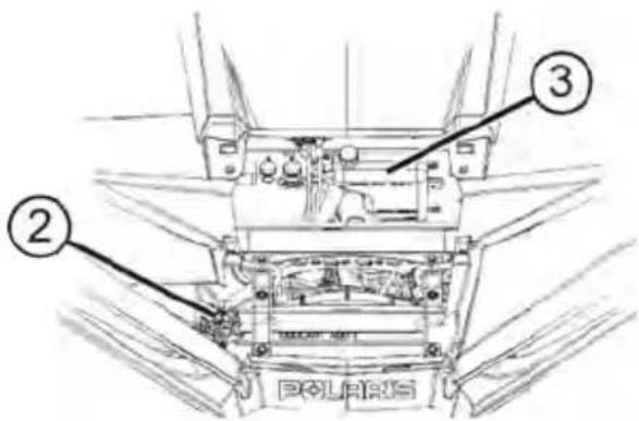 POLARIS RZR Trail S 900 Premium (2020) - CAUTION - 2