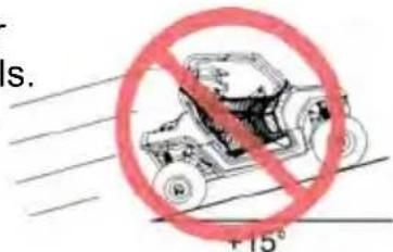 POLARIS RZR Trail S 900 Premium (2020) - IMPROPER HILL CLIMBING - 1