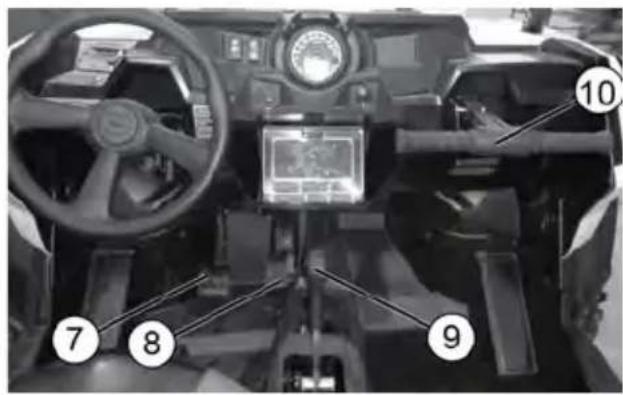 POLARIS RZR Trail S 900 Premium (2020) - FEATURES AND CONTROLS COMPONENT LOCATIONS - 3