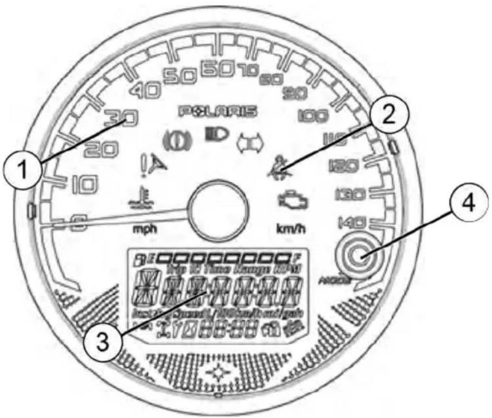 POLARIS RZR Trail S 900 Premium (2020) - INSTRUMENT CLUSTER - 1