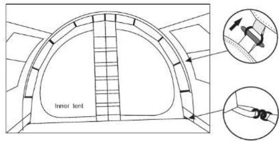 Inner tent