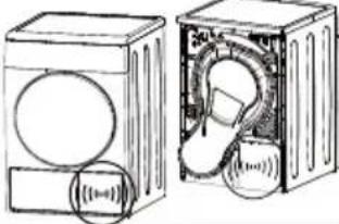 GRUNDIG GT75924D - Warning regarding the noise - 2