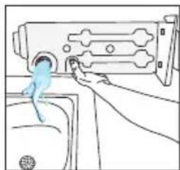 GRUNDIG GT75924D - Emptying the water tank - 2