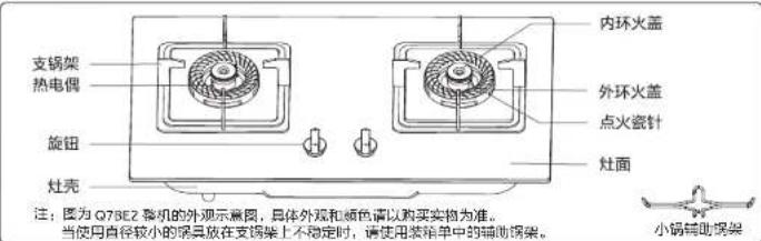 Suport pentru oale Termocuplu Buton Carcasă aragaz Capac interior de flacără Capac exterior de flacără Ac ceramic de aprindere Suprafață aragaz Notă: Figura este o schiță a aspectului general al modelului Q78E2; aspectul și culoarea exacte pot varia, consultați produsul real. Când folosiți oale cu d…