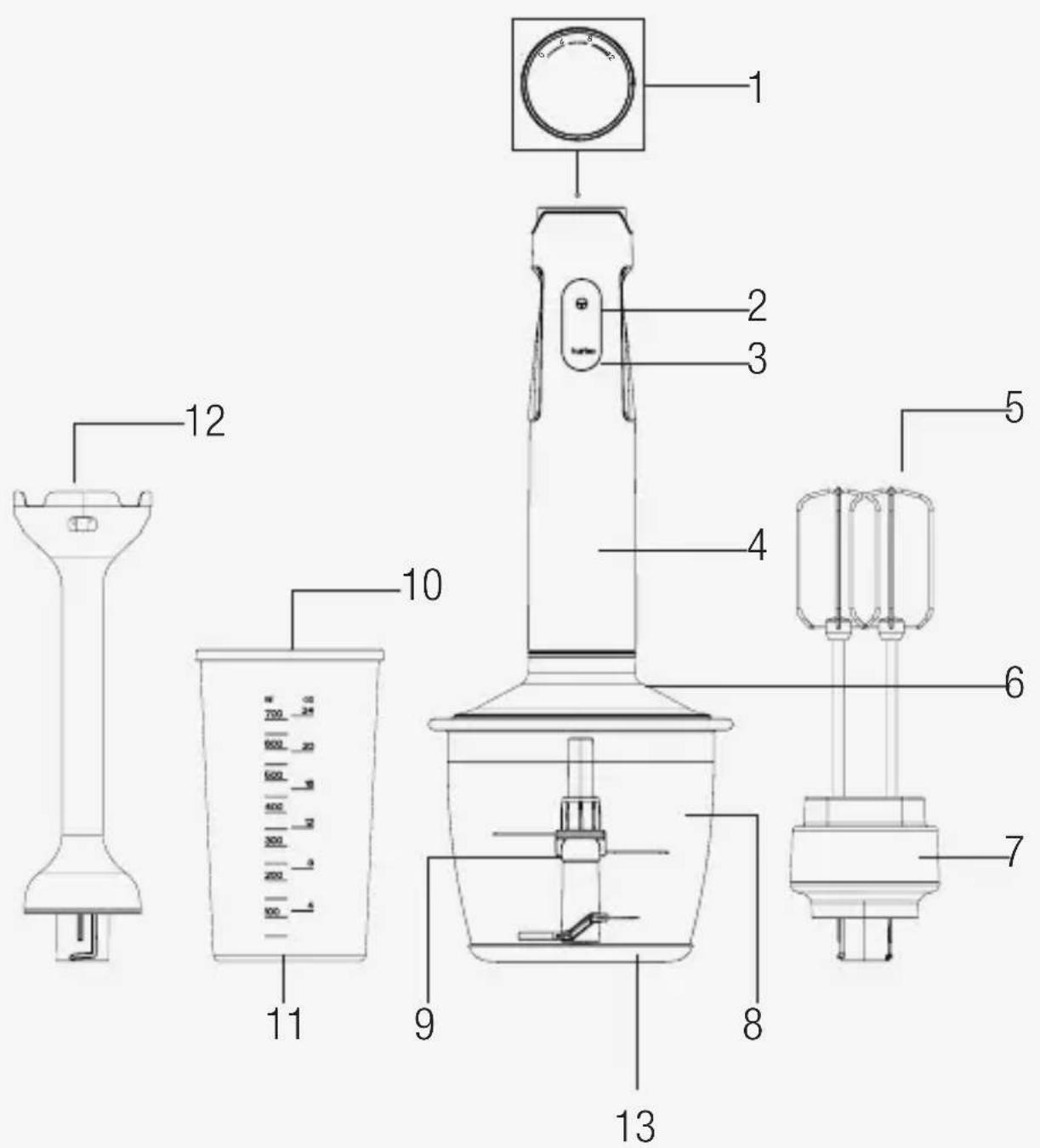 GRUNDIG Novus BL7180 - Modalități de reducere a consumului de energie electrică - 1