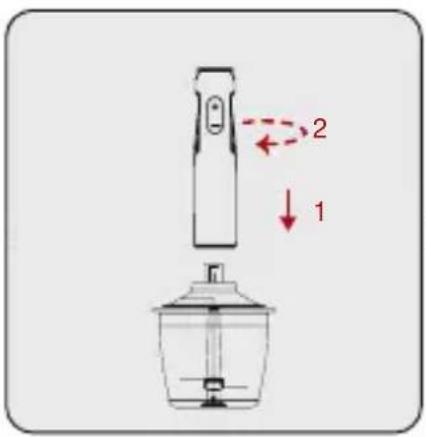 GRUNDIG Novus BL7180 - Functionarea - 4