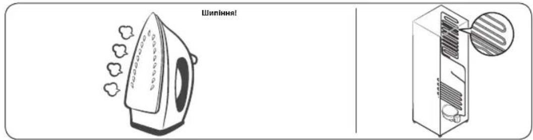 Шипіння!