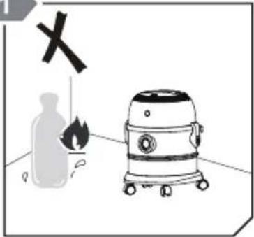 Diagram showing a fire extinguisher and a vacuum cleaner with a warning symbol above