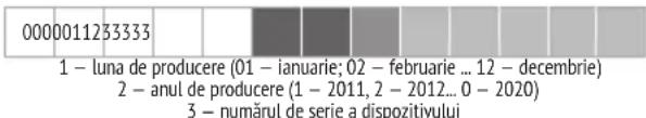 Redmond RI-C256 - OBLIGATIUNI DE GARANTIE - 1