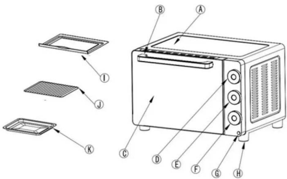 Technical diagram of a microwave oven with labeled parts including front, back, and interior compartments