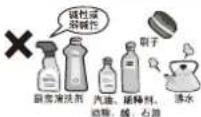 HAIER CF0103HDGG - 清洁时 - 2