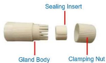 ACTi Z73 - Using the Cable Gland - 3