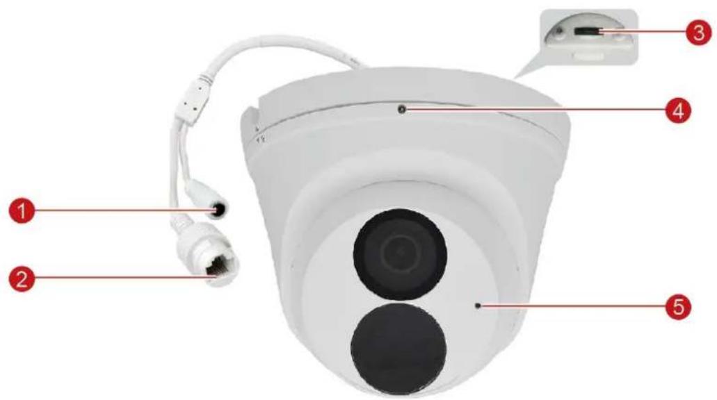 ACTi Z73 - Physical Description - 1