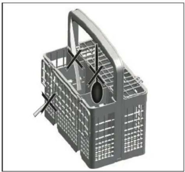 BEKO DEN28420GB - Plasarea vaselor în maşina de spălat vase - 4