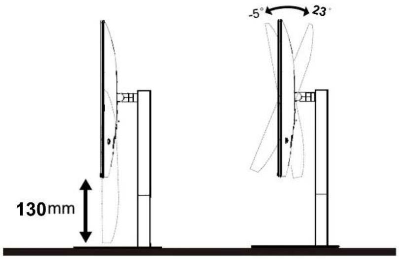 130mm -5° 23°