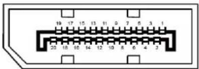 19 17 15 13 11 9 7 6 3 1 20 18 16 14 12 10 8 6 4 3