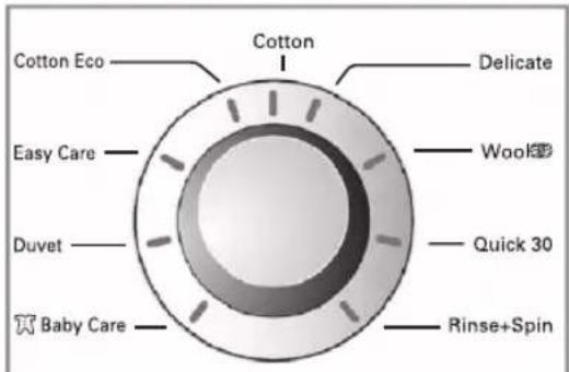 Cotton Cotton Eco Delicate Easy Care Wool Duvet Quick 30 Baby Care Rinse+Spin