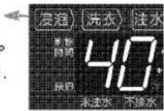 LG WF-B15KTB - 泡洗滌 - 7