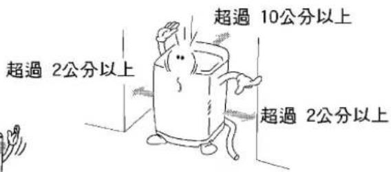 超過 2公分以上 超過 10公分以上 超過 2公分以上
