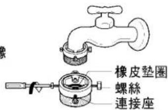 橡皮墊圈 螺絲 連接座