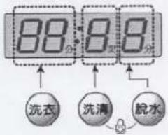 88分 8分 8分 洗衣 洗清 脱水