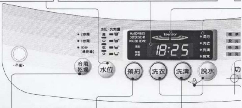 水位·洗用量 2時間 1時間 30分 (機乾燥) ·平衡· 冷風 乾燥 水位 預約 洗衣 洗清 脫水 HARDNESS DETERGENT WATER TEM. 18:25 Isensor 浸泡 洗衣 洗清 脱水 標準 洗洗 快洗 洗洗 功