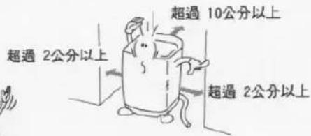 超過 2公分以上 超過 10公分以上 超過 2公分以上