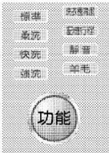標準 最深 快深 漁深 閉鎖 配進行型 靜音 單毛 功能