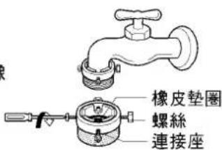 橡皮垫圈 螺絲 連接座