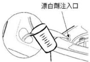 漂白劑注入口