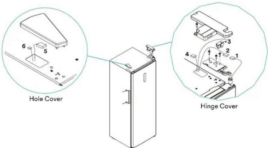 Hole Cover Hinge Cover