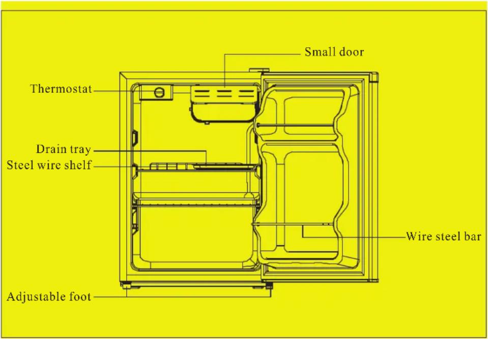 Small door Thermostat Drain tray Steel wire shelf Wire steel bar Adjustable foot