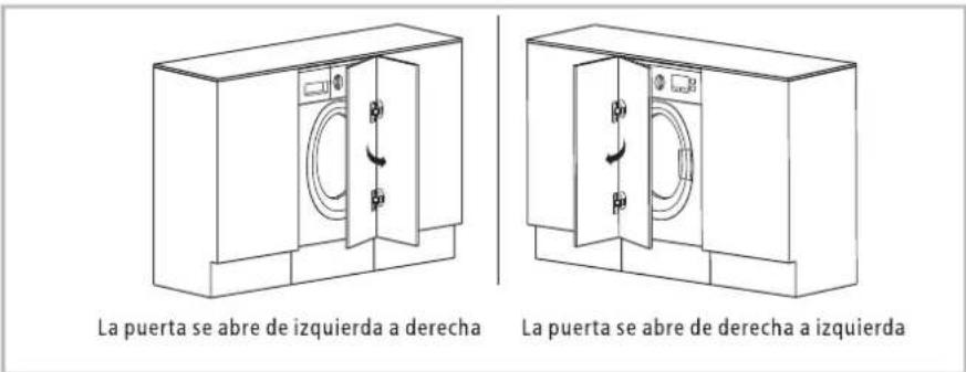 NODOR NorCare WD1480 I - Vista general - 1