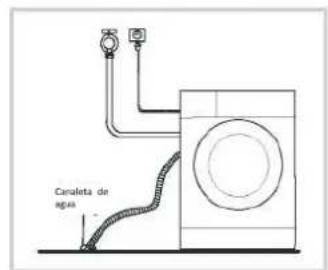 NODOR NorCare WD1480 I - ¡Advertencia! - 1