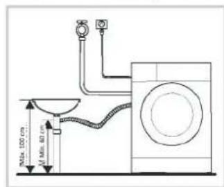 NODOR NorCare WD1480 I - ¡Advertencia! - 2