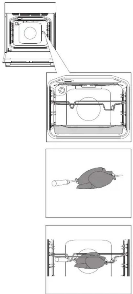 GORENJE BO758A31WG - Prepararea la rotisor (în funcție de model) - 1