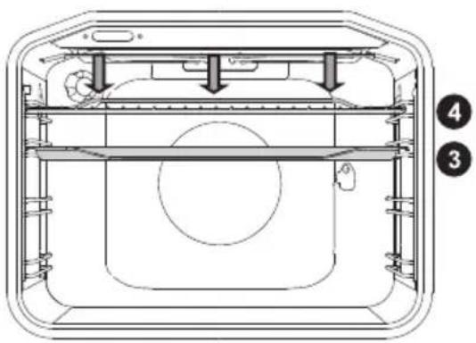 GORENJE BO735E11BK-2 - GRĂTAR MARE, GRĂTAR - 1