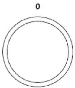 GORENJE BO735E32BG-2 - ETAPA 6: OPRIREA CUPTORULUI - 1