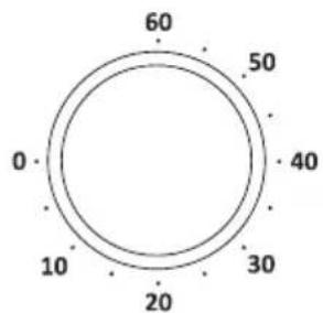 GORENJE BO725E10WG - REGLAREA CEASULUI - 1