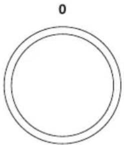 GORENJE BO625E01BK - ETAPA 1: ALEGEREA SISTEMULUI DE GĂTIRE - 1