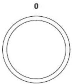 GORENJE BO735E20X-2 - ETAPA 6: OPRIREA CUPTORULUI - 1